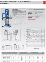 Etna 1KO  4/7-11  Hidrofor 1,5HP - 10Kat/15 Daire