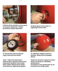 Sefa Membran 80/100 Litre - Açık - İtalyan D80