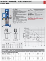 Etna 1KO  10/10-40  Hidrofor 5,5HP - 25Kat/40 Daire