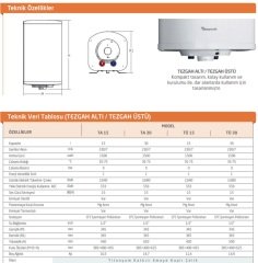 Baymak Aqua 15 TA Tezgah Altı Termosifon 15 Lt