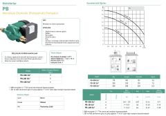 Wilo PB-088 EA  Pompamat - Mini Hidrofor - 70 Watt - 3/4''