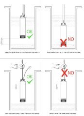 UMBRA ACUAFLUSS 60 Hidroforlu Dalgıç 1 HP - 57 metre - İtalyan