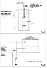 UMBRA ACUAFLUSS 60 Hidroforlu Dalgıç 1 HP - 57 metre - İtalyan