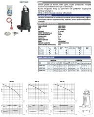 Sumak SBRT40/2 Parçalayıcı Dalgıç 4 HP / 2''