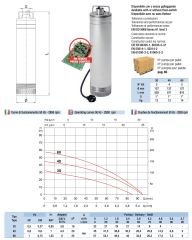 UMBRA ACUAFLUSS 60 Hidroforlu Dalgıç 1 HP - 57 metre - İtalyan