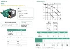 Wilo  PB-201 EA  Pompamat - Mini Hidrofor - 200 Watt - 1''