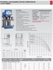 Etna 2KO  7/8-22  İki Pompalı Hidrofor 2x3HP - 12Kat/60 Daire