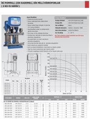 Etna 2KO  15/7-40  İki Pompalı Hidrofor 2x5,5HP - 15Kat/100 Daire