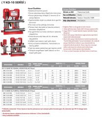 Etna 2KO 10/7-30  Yangın Hidroforu 2x4HP