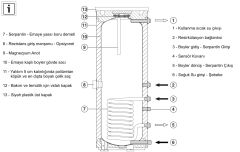 Buderus 160 Lt  Boyler - SU 160 / 5W