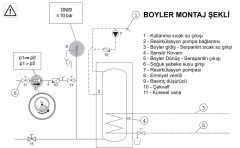 Buderus 160 Lt  Boyler - SU 160 / 5W