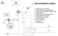 Buderus 300 Lt  Boyler - SU 300 / 5W