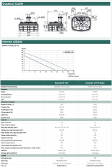 SFA Sanicubic 2 VX S- (Çift Motor)  - 120 Lt - Monofaze