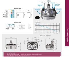 SFA Sanicubic 2 VX S- (Çift Motor)  - 120 Lt - Monofaze