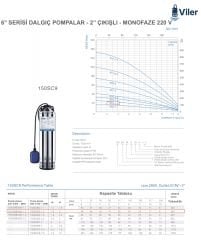 Viler 150SCM903-1.5 Keson Kuyu Pompası -2'' Çıkışlı - 2 Hp - 49 metre