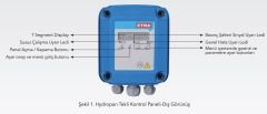 Etna HYDROPAN4S-APS Tekli Hidrofor/Dalgıç Panosu 380V-7,5 Kw