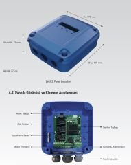 Etna HYDROPAN4S-APS Tekli Hidrofor/Dalgıç Panosu 380V-7,5 Kw