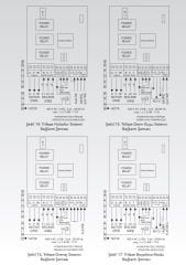 Etna HYDROPAN4S-APS Tekli Hidrofor/Dalgıç Panosu 380V-7,5 Kw