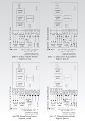 Etna HYDROPAN4S-APS Tekli Hidrofor/Dalgıç Panosu 380V-7,5 Kw