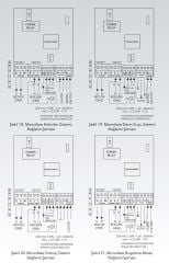 Etna HYDROPAN2S-APS Tekli Hidrofor/Dalgıç Panosu 220V-2,2 Kw