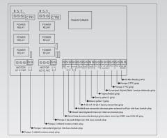 Etna HYDROPAN4D-APS İkili Hidrofor/Dalgıç Panosu 380V-2x7,5 Kw