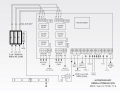 Etna HYDROPAN4D-APS İkili Hidrofor/Dalgıç Panosu 380V-2x7,5 Kw