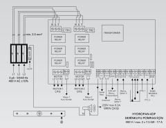 Etna HYDROPAN4D-APS İkili Hidrofor/Dalgıç Panosu 380V-2x7,5 Kw
