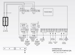 Etna HYDROPAN2D-APS İkili Hidrofor/Dalgıç Panosu 220V-2x2,2 Kw
