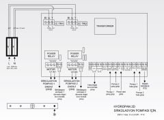 Etna HYDROPAN2D-APS İkili Hidrofor/Dalgıç Panosu 220V-2x2,2 Kw