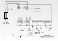 Etna HYDROPAN2D-APS İkili Hidrofor/Dalgıç Panosu 220V-2x2,2 Kw
