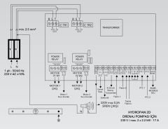 Etna HYDROPAN2D-APS İkili Hidrofor/Dalgıç Panosu 220V-2x2,2 Kw