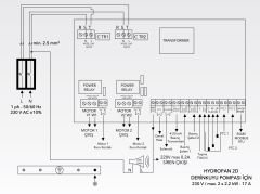 Etna HYDROPAN2D-APS İkili Hidrofor/Dalgıç Panosu 220V-2x2,2 Kw