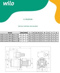 Wilo Control SPS Silence 6-100 Sessiz Hidrofor - Yüksek Debili