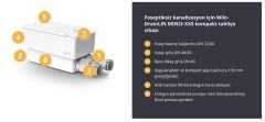 Wilo DrainLift MINI3-XXS-EF  Atık Su Tahliye Cihazı