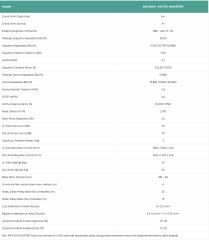 Baymak 48 FSA 48.000 Btu İnverter Salon Tipi  Klima (MD)