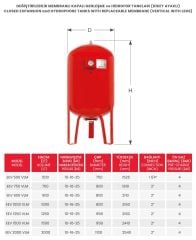 Eagle EEV 1250 Dik Tank 10 Bar - 1250 Litre