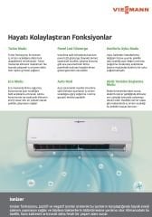 Viessmann R32 12.000 Btu Pro MaX Split