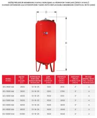 Eagle EEV 2500 Dik Tank 10 Bar - 2500 Litre