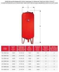 Eagle EEV 4000 Dik Tank 10 Bar - 4000 Litre