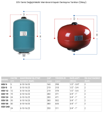 Eagle EGV 12 Silindir Tank 10 Bar - 12 Litre