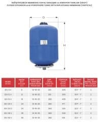Eagle EEV 24 Küre Tank 10 Bar - 24 Litre