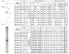 İmpo SK 404/27 4'' Tek Dalgıç Pompa (179 mss/ 3 HP) - Krom Kafa