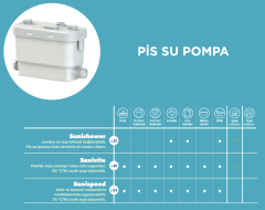 SFA Sanishower - 3 Ünite Atık Su Tahliye Cihazı - 4 Lt