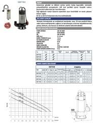 Sumak SDF14/2 Vorteks Çarklı Foseptik Dalgıç 1,5 HP