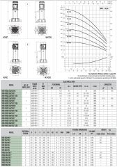 Dab KVC 85/120 T Dikey Pompa 4Hp - 113mss