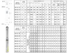İmpo SK 412/32  4'' Tek Dalgıç Pompa (194 mss/ 10 HP) - Krom Kafa