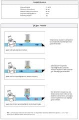 Case Koç Darbesi Sönümleyicisi 4215 - 1/2''