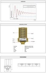 Case Koç Darbesi Sönümleyicisi 4215 - 1/2''
