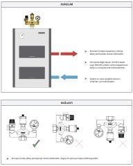 Case Kazan Emniyet Grubu 3925 -  1''  Yalıtım Ceketli