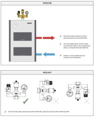 Case Kazan Mini Emniyet Grubu 5225  - 1''